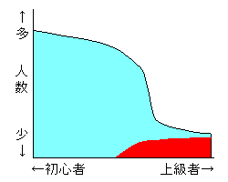 ㋉ҏd_^Ot